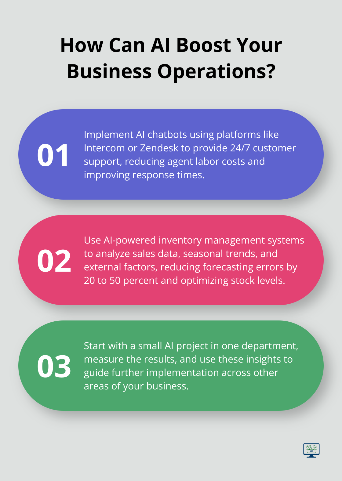 Infographic: How Can AI Boost Your Business Operations? - best ai tools for business