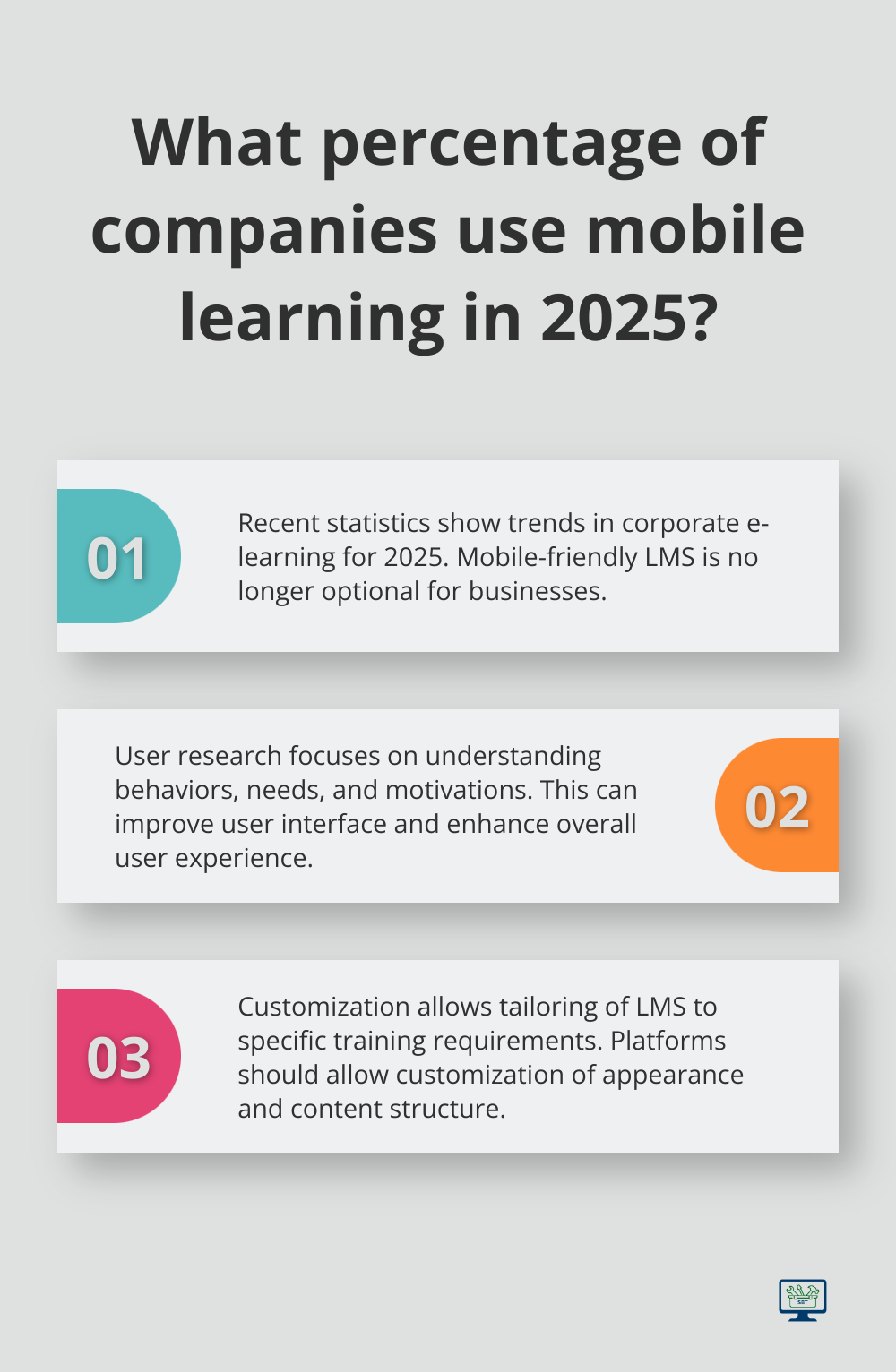 Infographic: What percentage of companies use mobile learning in 2025? - best learning management system for small business