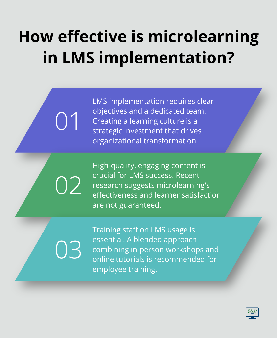 Infographic: How effective is microlearning in LMS implementation?