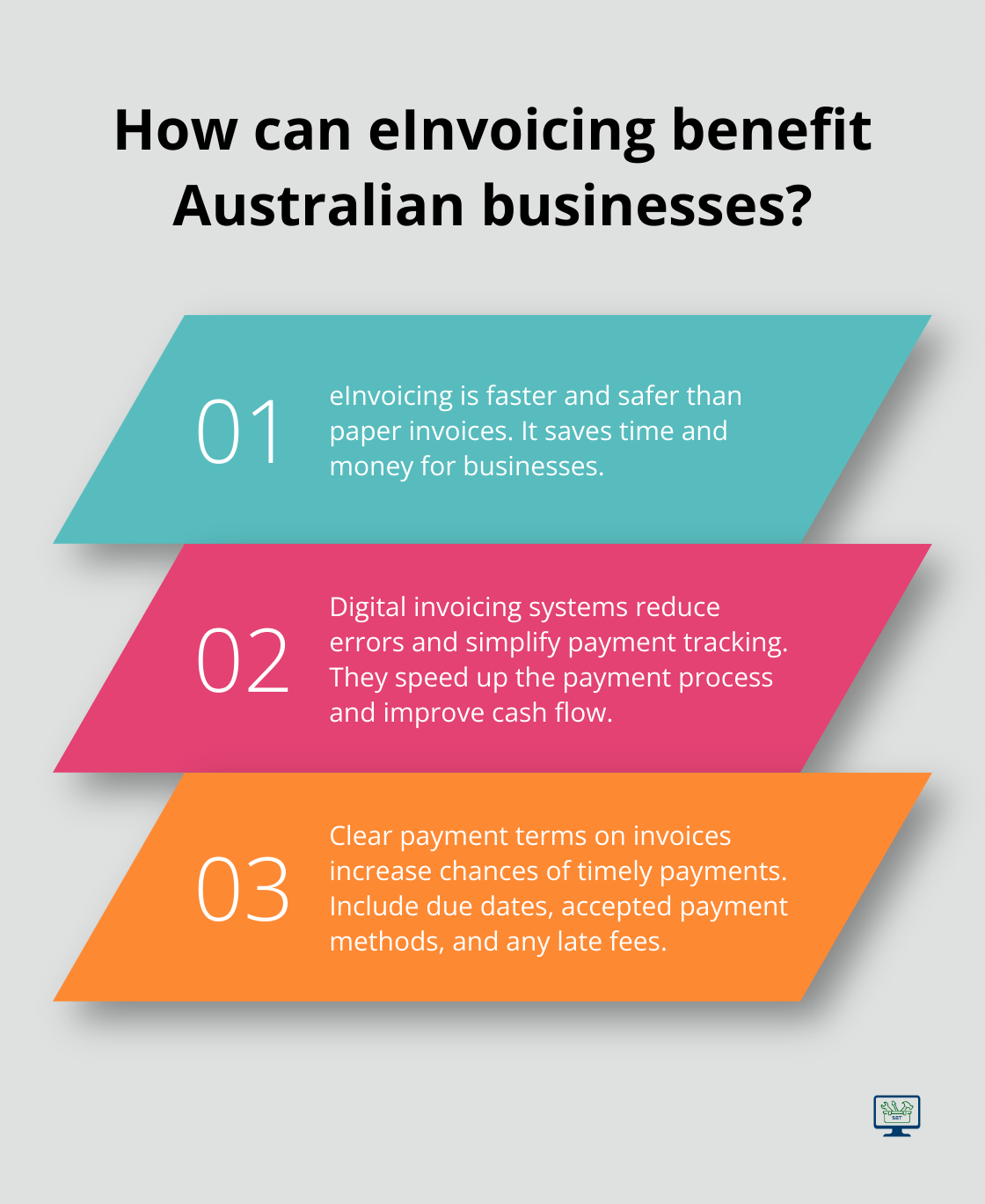 Infographic: How can eInvoicing benefit Australian businesses?