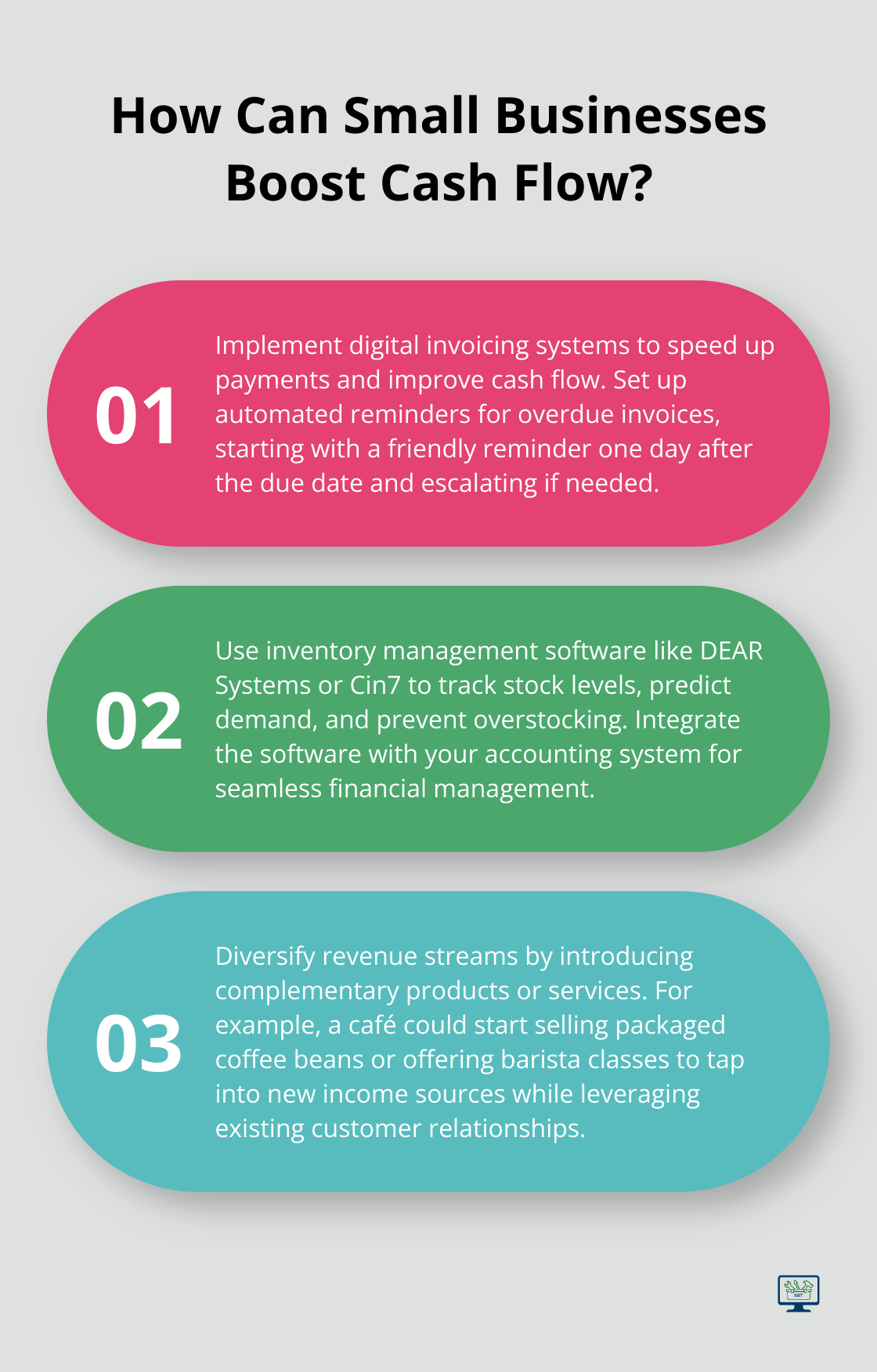 Infographic: How Can Small Businesses Boost Cash Flow?