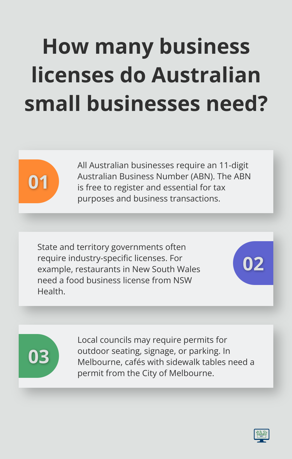 Infographic: How many business licenses do Australian small businesses need?