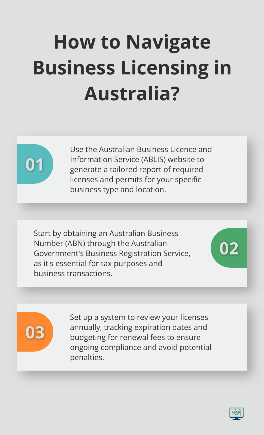 Infographic: How to Navigate Business Licensing in Australia? - business licence