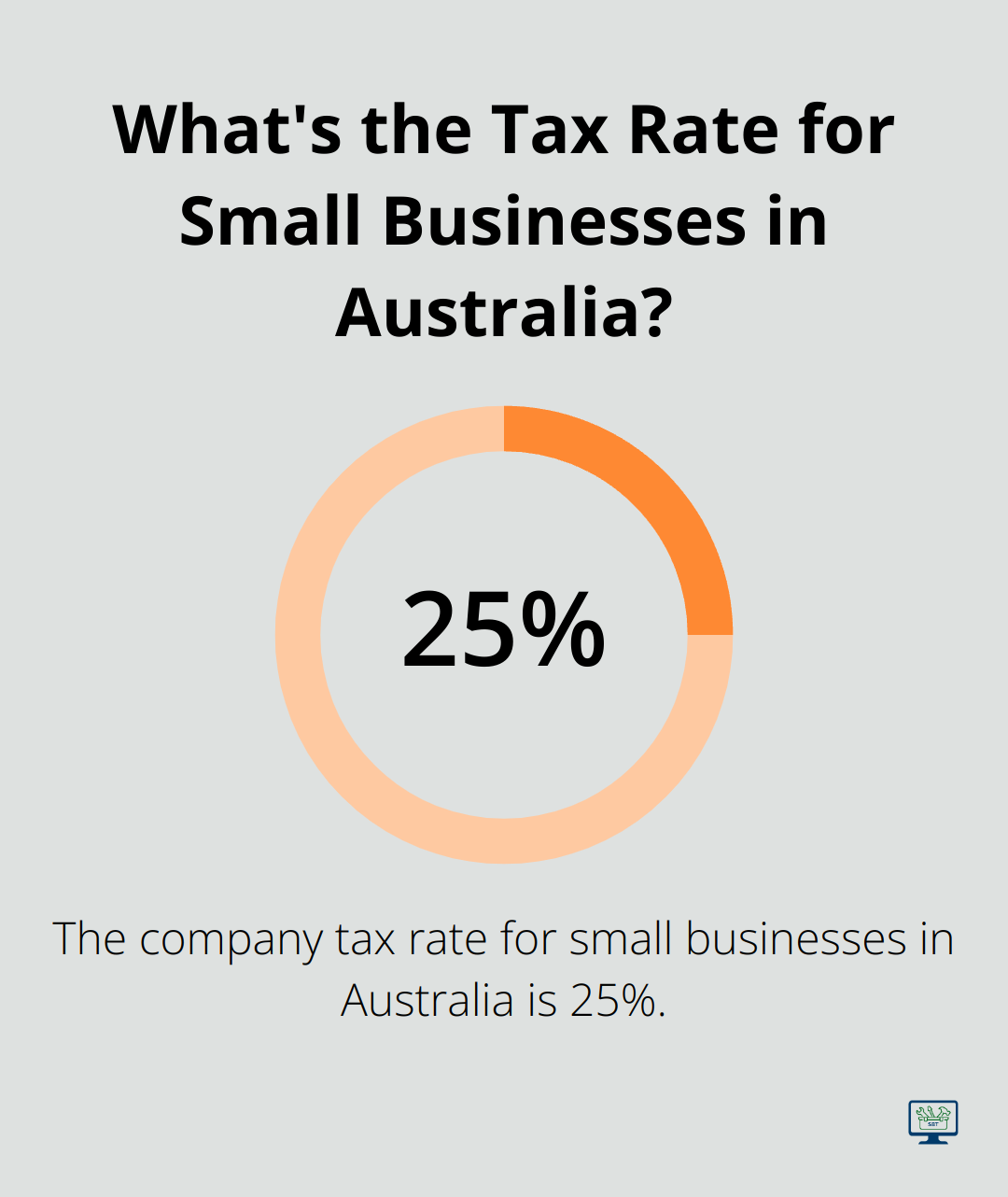 Infographic: What's the Tax Rate for Small Businesses in Australia?