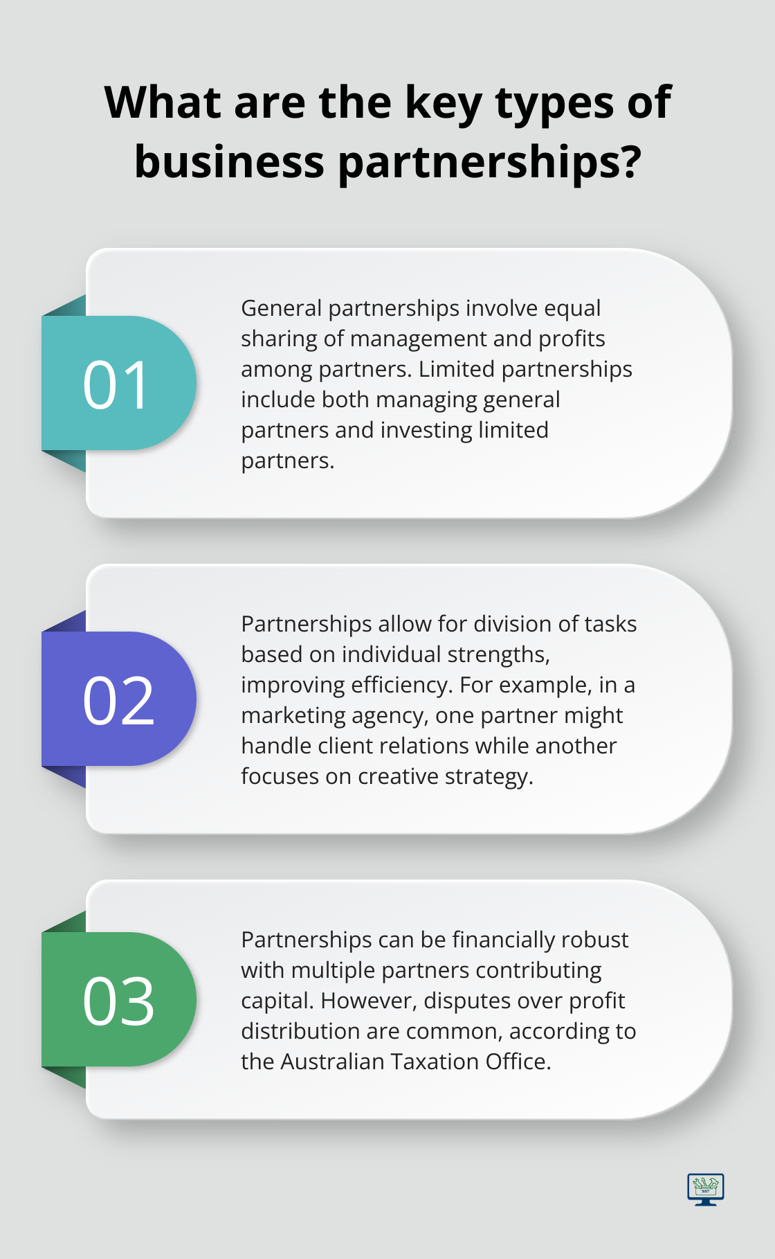 Infographic: What are the key types of business partnerships? - business structures explained