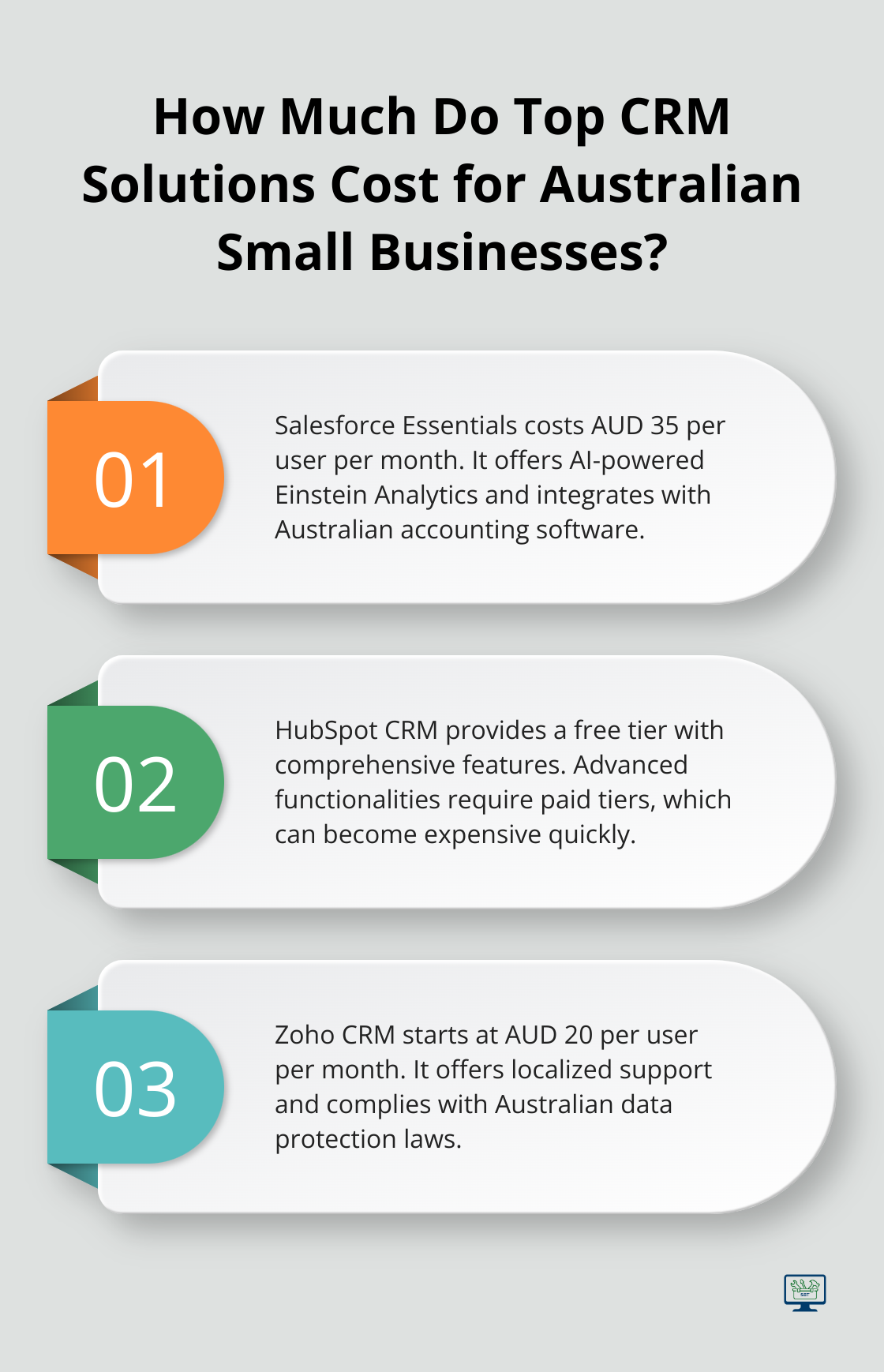 Infographic: How Much Do Top CRM Solutions Cost for Australian Small Businesses? - crm for small business australia