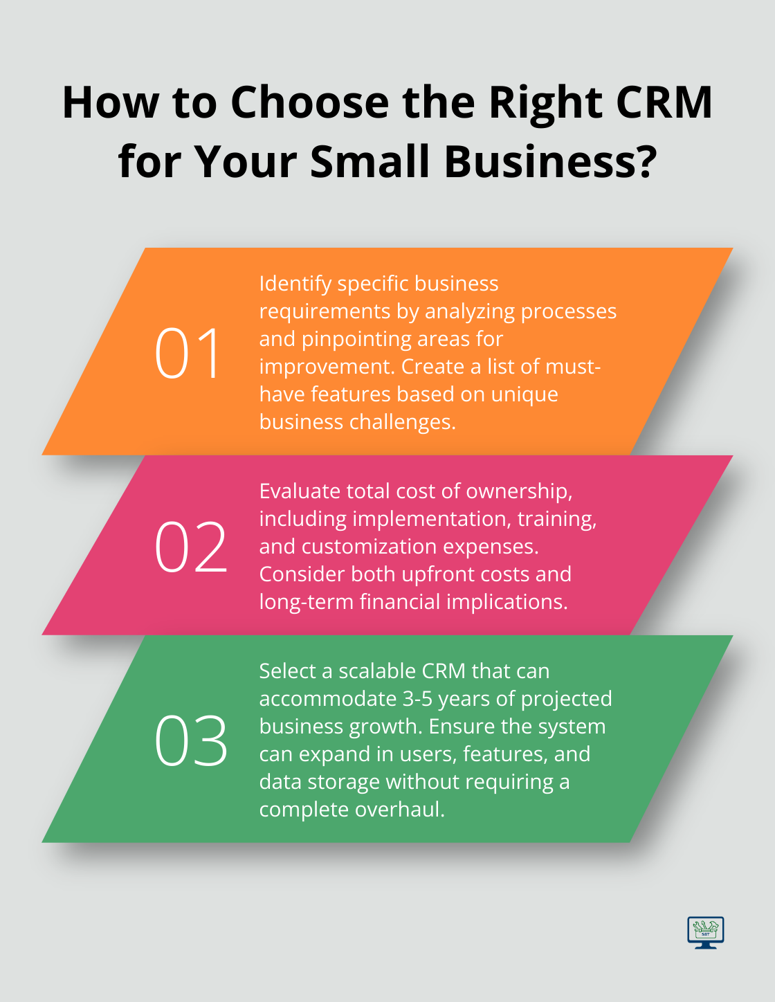 Infographic: How to Choose the Right CRM for Your Small Business?