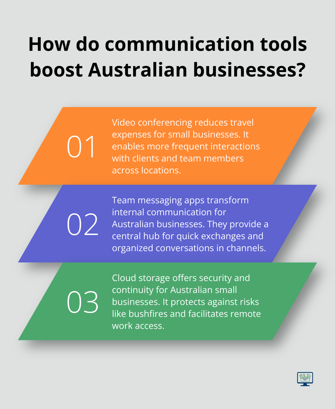 Infographic: How do communication tools boost Australian businesses?