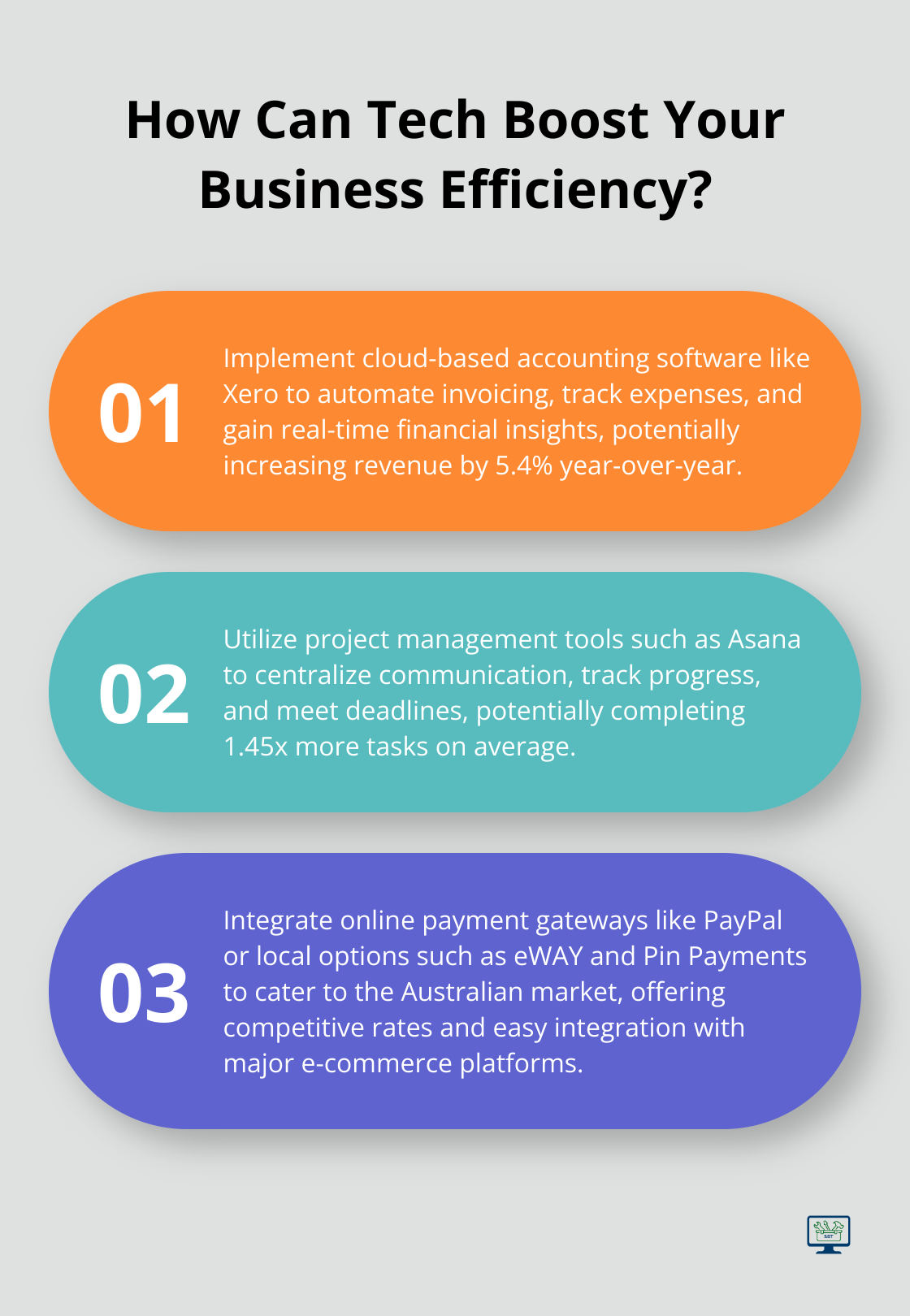 Infographic: How Can Tech Boost Your Business Efficiency? - digital solutions for small businesses in australia