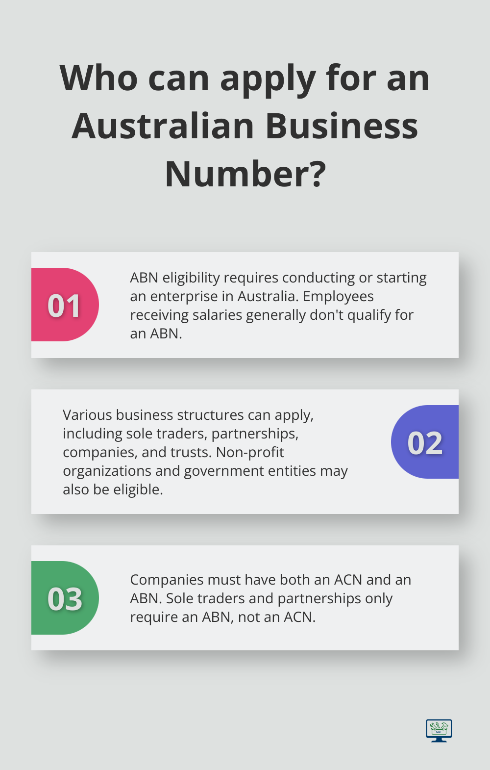 Infographic: Who can apply for an Australian Business Number?