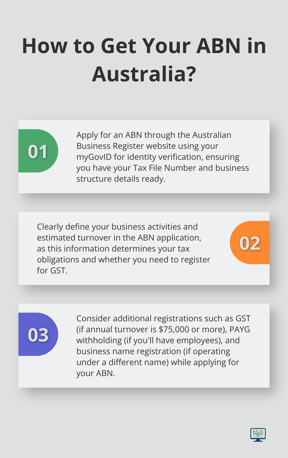 Infographic: How to Get Your ABN in Australia? - how to get a business abn