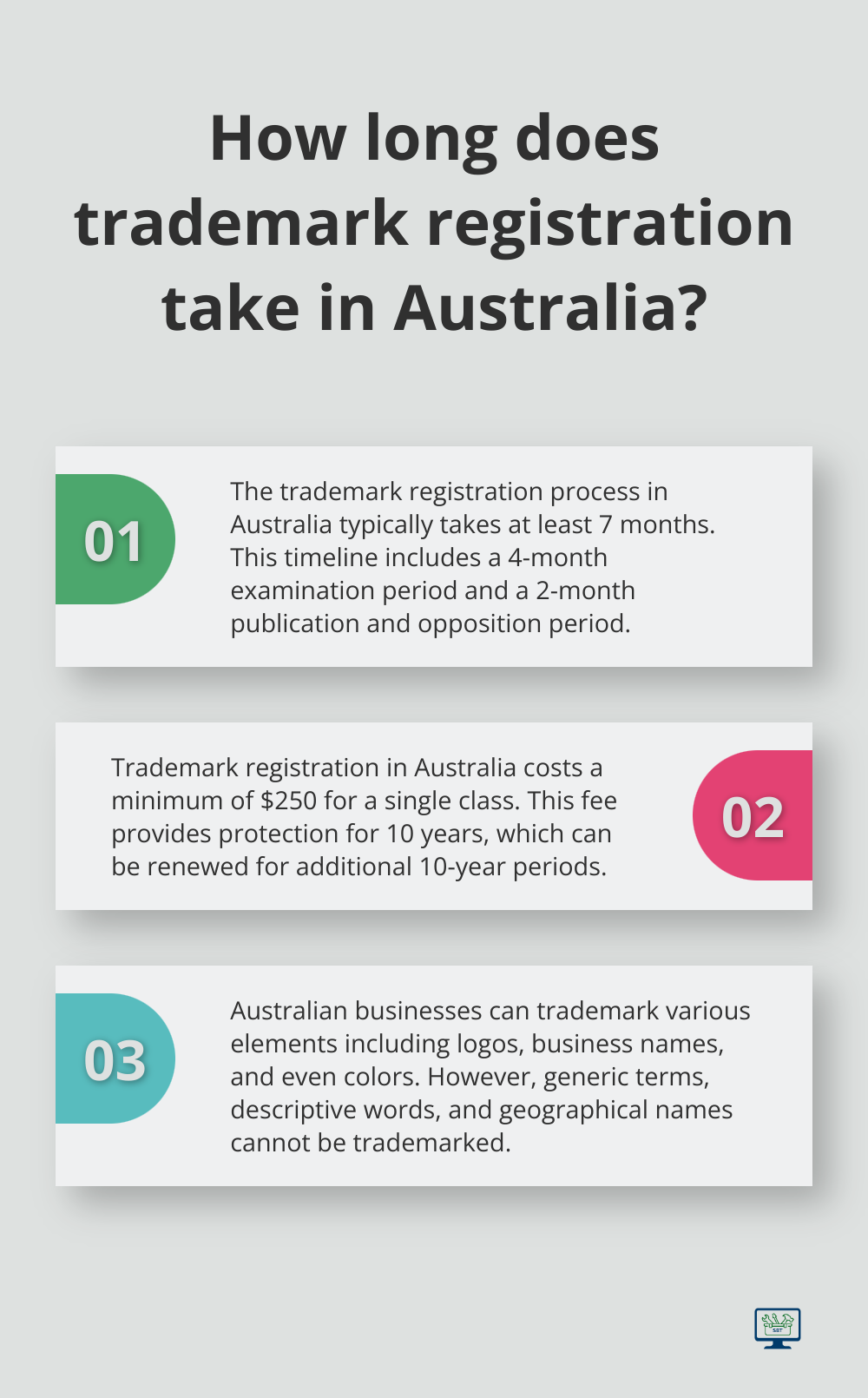 Infographic: How long does trademark registration take in Australia?