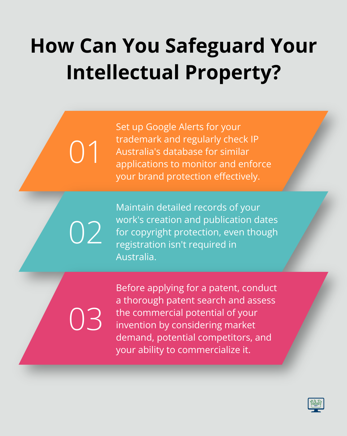 Infographic: How Can You Safeguard Your Intellectual Property?