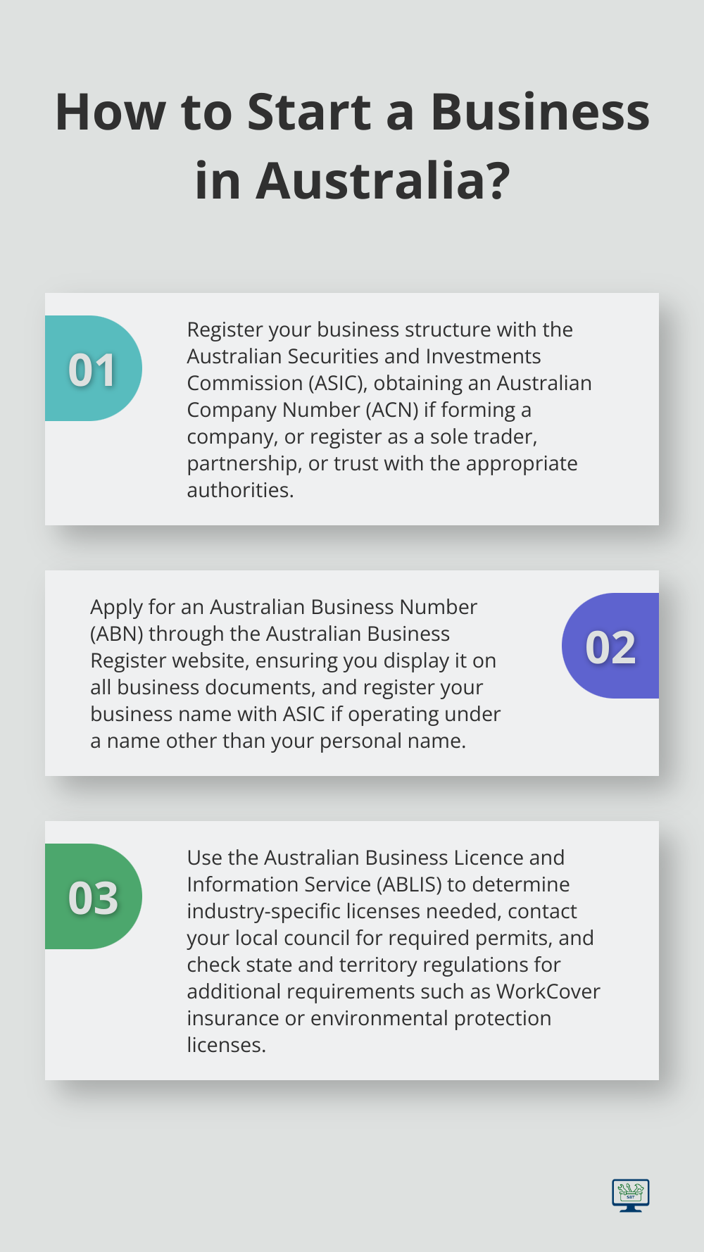 Infographic: How to Start a Business in Australia? - legal requirements for registering a small business in Australia