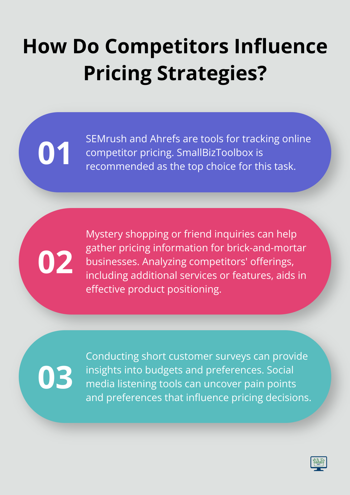 Infographic: How Do Competitors Influence Pricing Strategies? - pricing my products and services