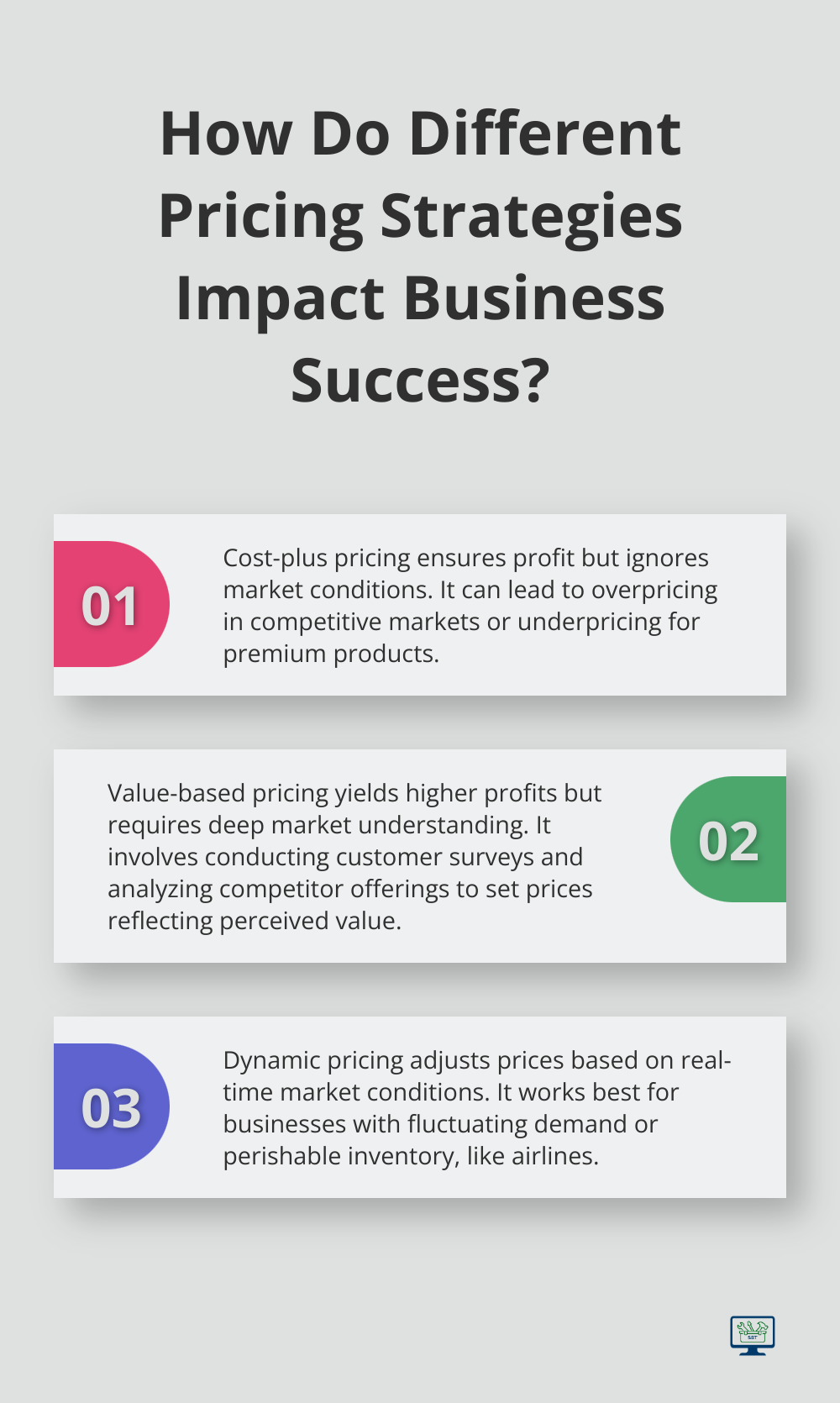 Infographic: How Do Different Pricing Strategies Impact Business Success? - pricing my products and services