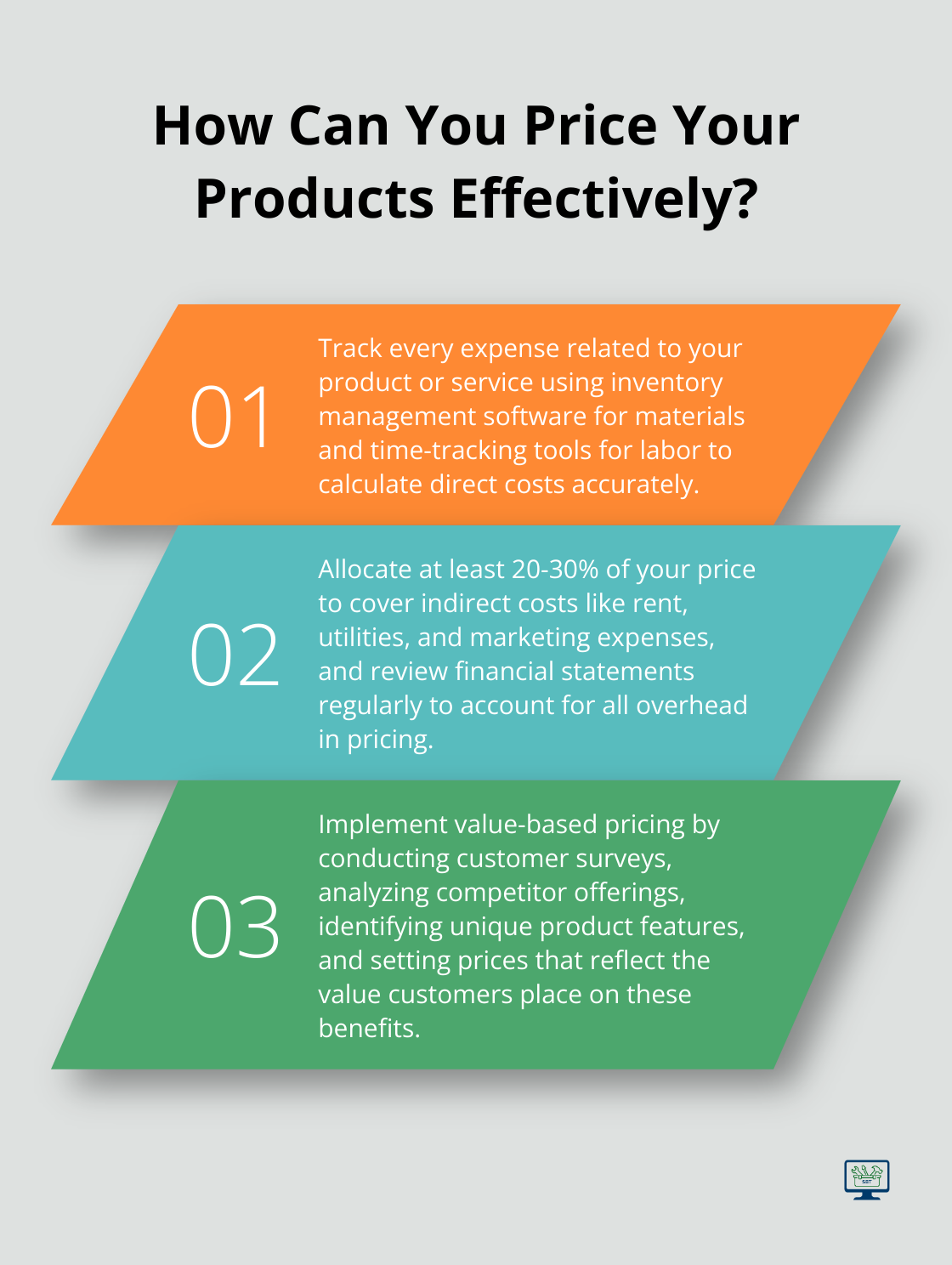 Infographic: How Can You Price Your Products Effectively?