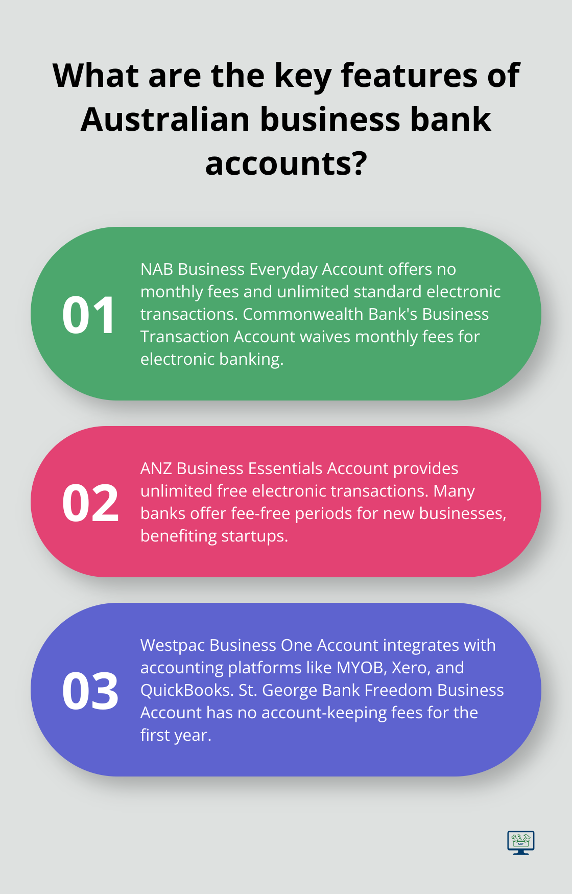 Infographic: What are the key features of Australian business bank accounts?