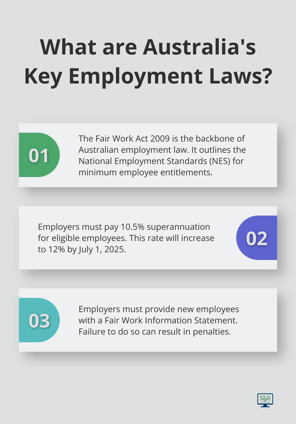 Infographic: What are Australia's Key Employment Laws? - small business employees