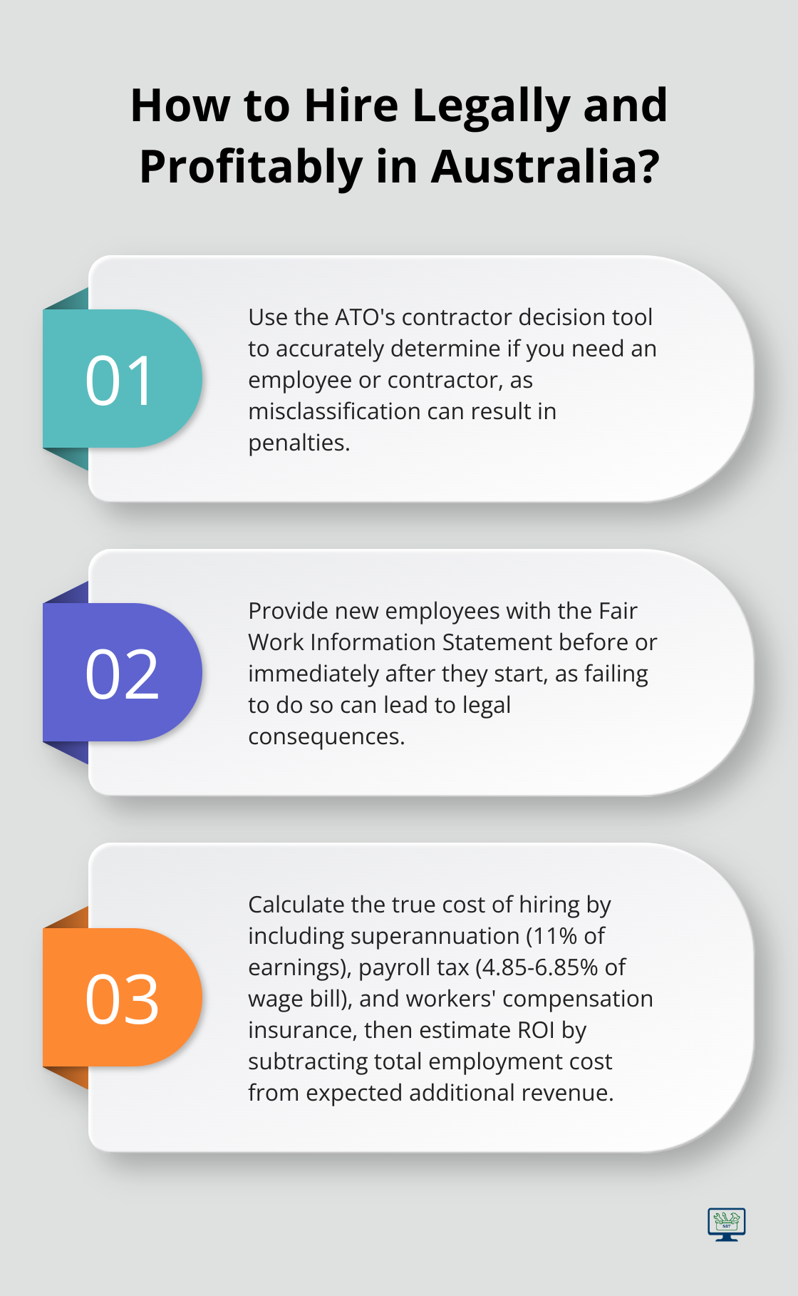 Infographic: How to Hire Legally and Profitably in Australia?