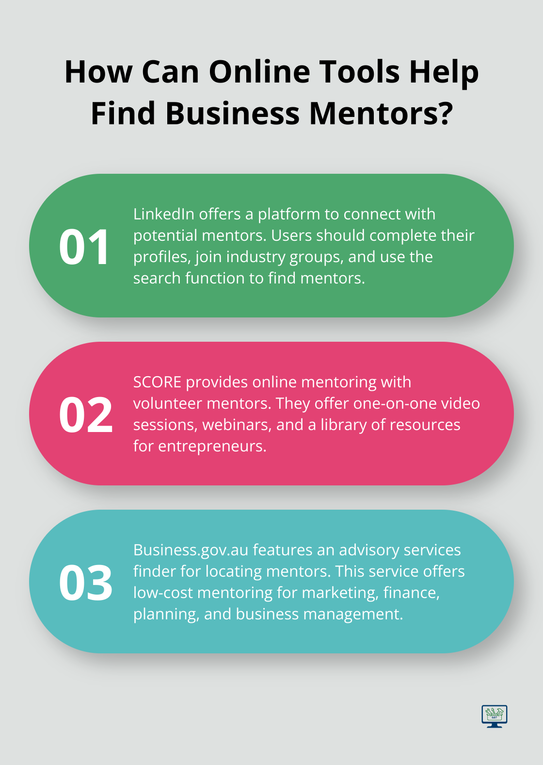 Infographic: How Can Online Tools Help Find Business Mentors?