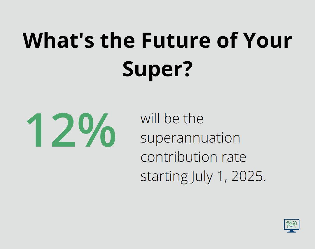 Infographic: What's the Future of Your Super?