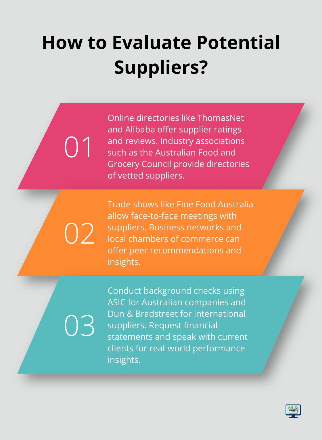 Infographic: How to Evaluate Potential Suppliers? - small business suppliers