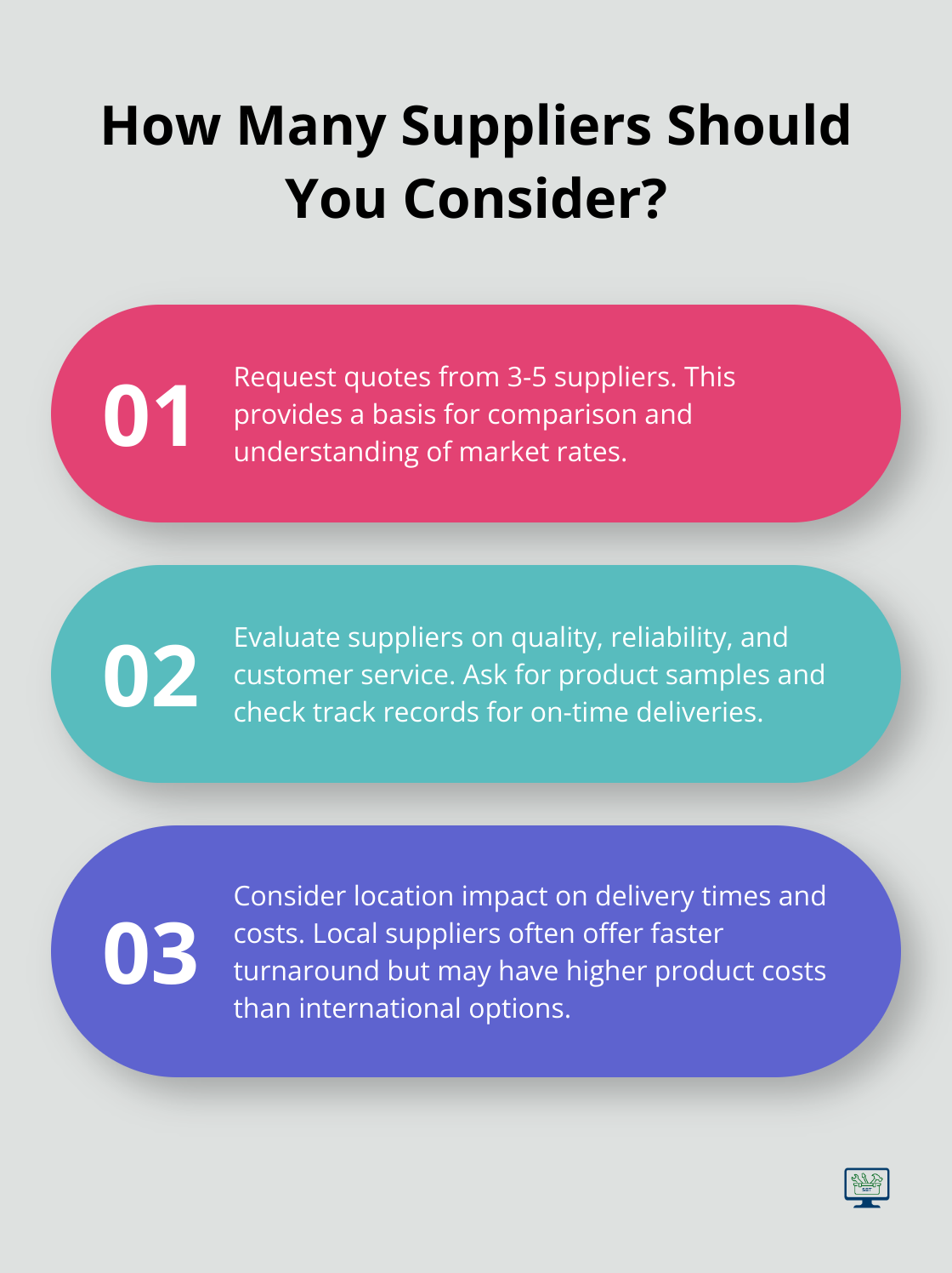 Infographic: How Many Suppliers Should You Consider?