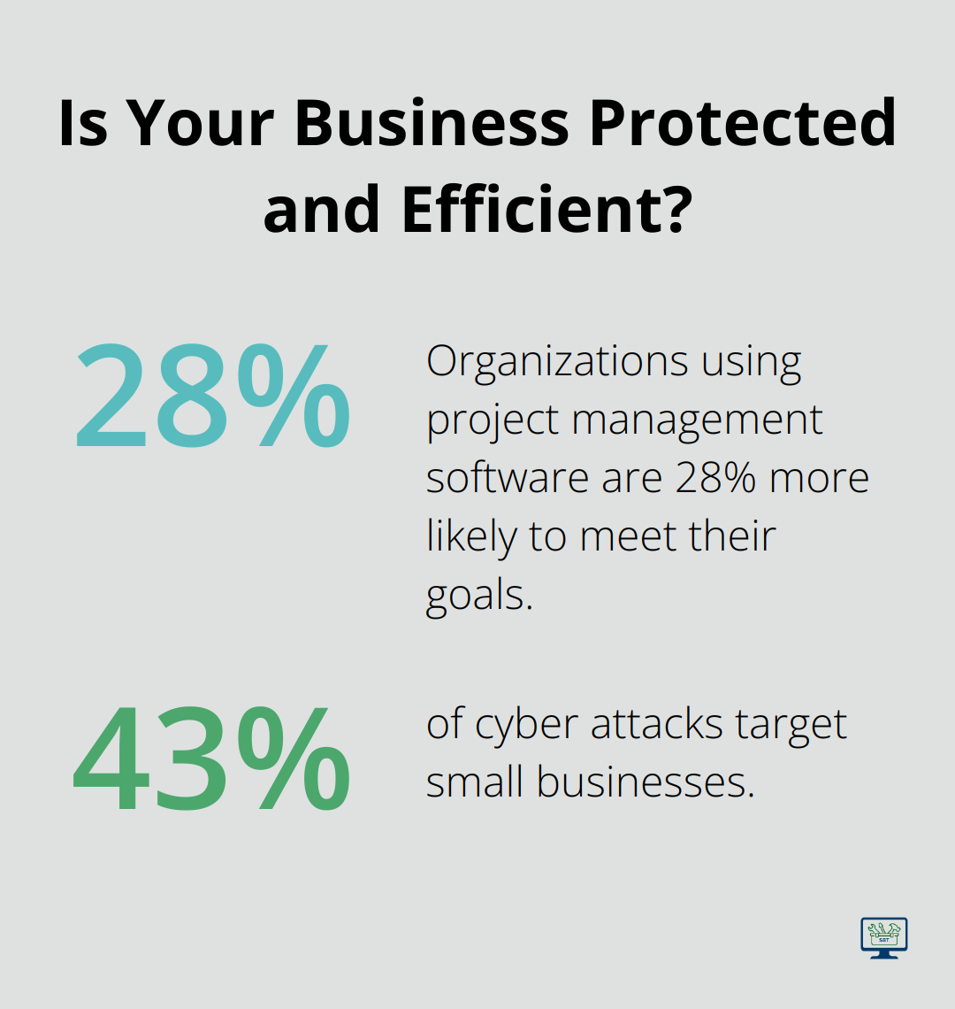 Infographic: Is Your Business Protected and Efficient? - small business technology