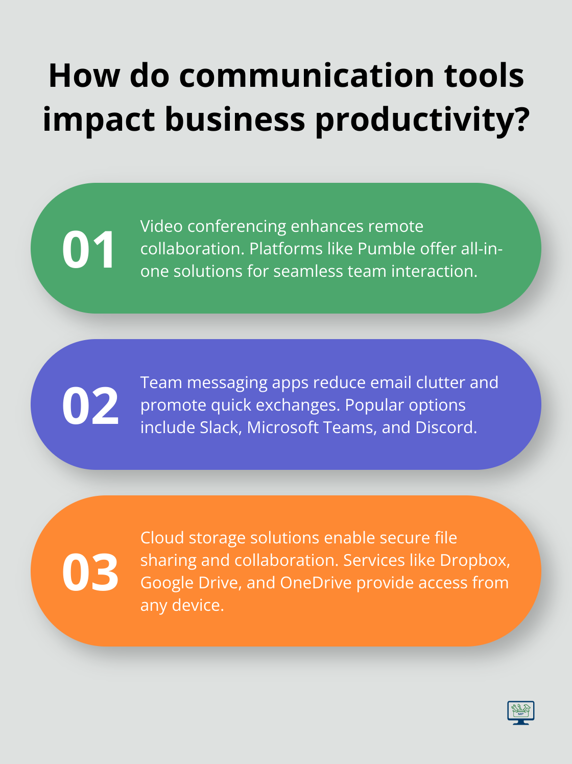 Infographic: How do communication tools impact business productivity?