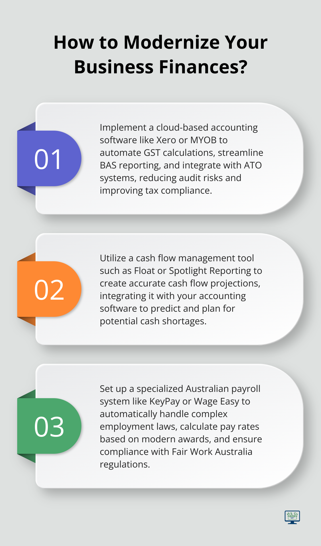 Infographic: How to Modernize Your Business Finances? - small business tools