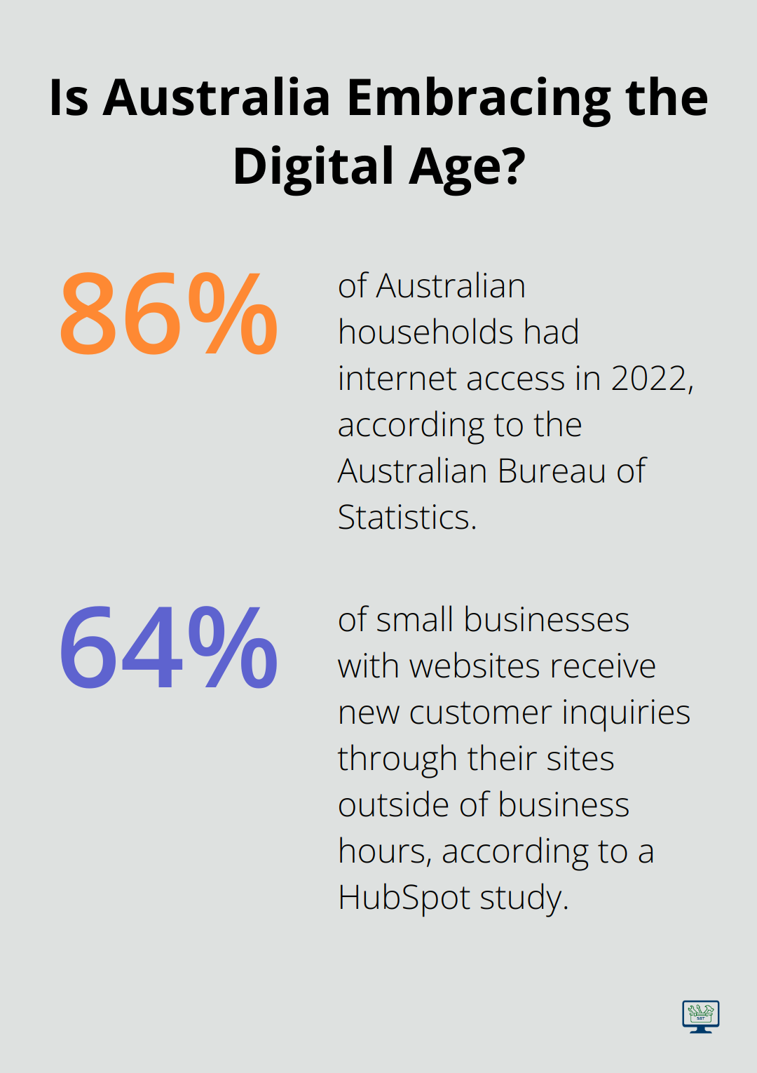 Infographic: Is Australia Embracing the Digital Age?