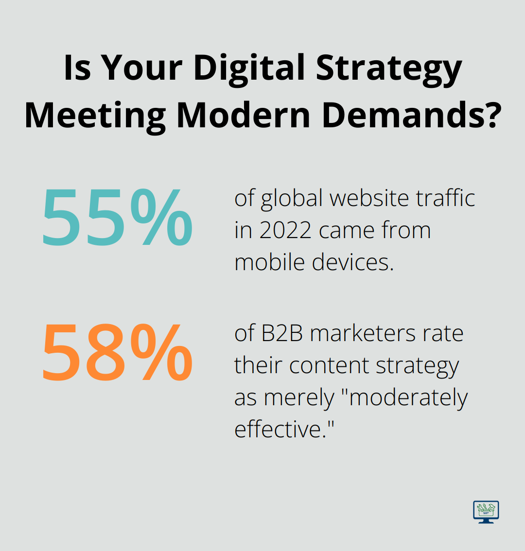 Infographic: Is Your Digital Strategy Meeting Modern Demands? - small business website