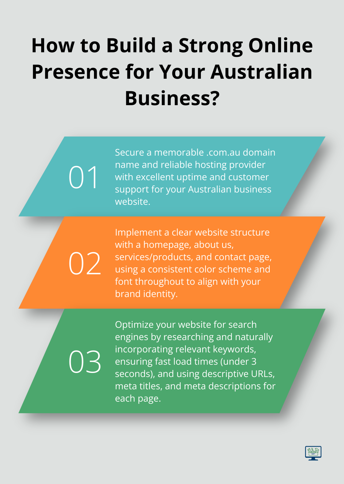 Infographic: How to Build a Strong Online Presence for Your Australian Business?