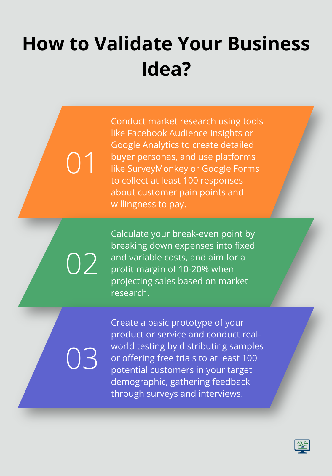 Infographic: How to Validate Your Business Idea?