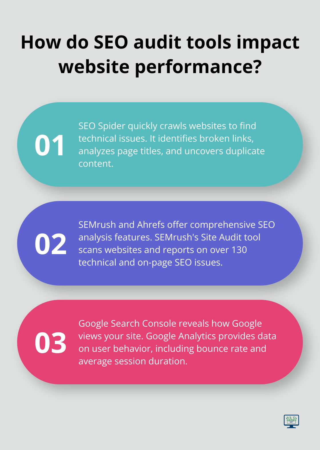 Infographic: How do SEO audit tools impact website performance? - website SEO Audit report