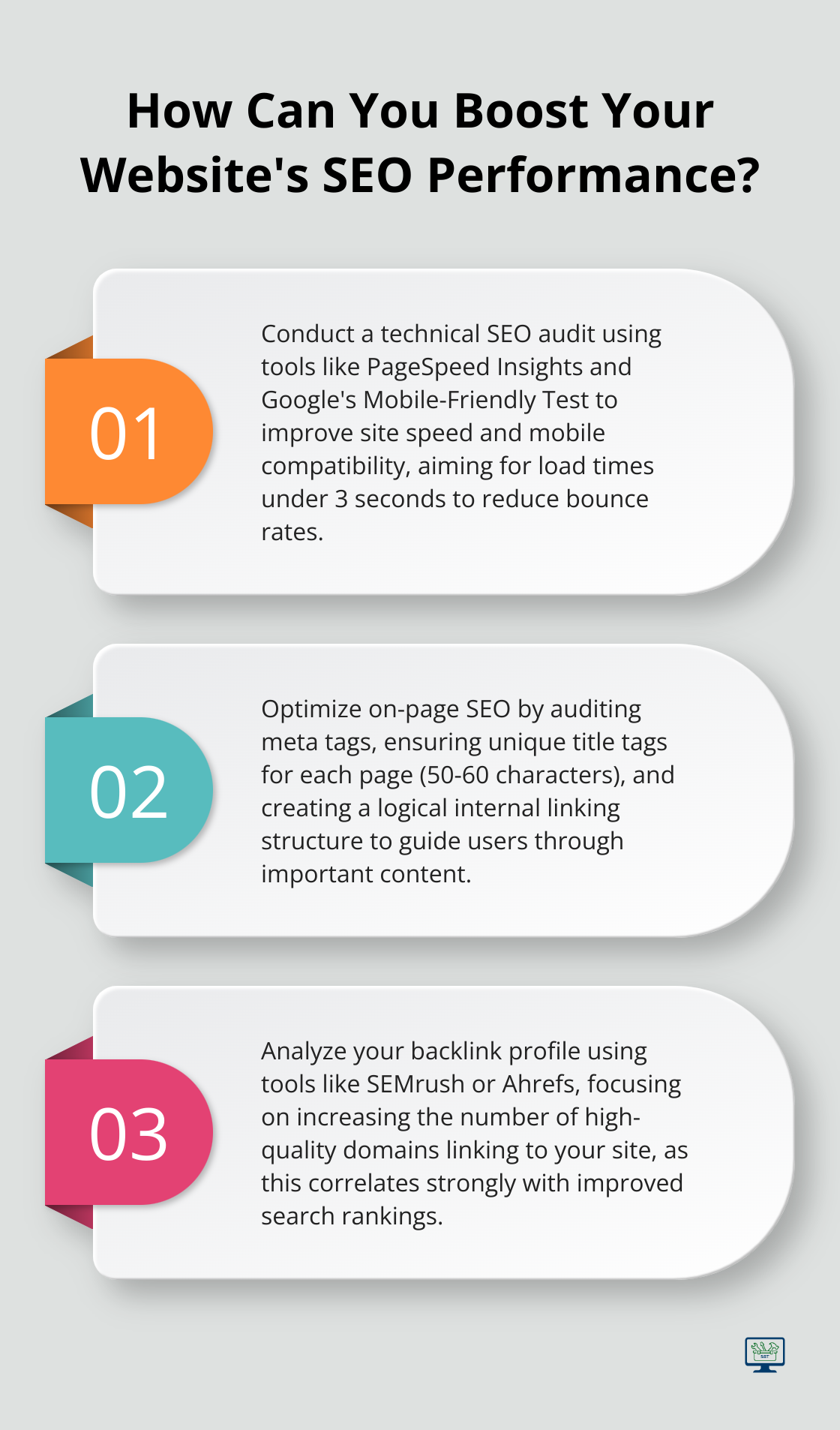 Infographic: How Can You Boost Your Website's SEO Performance? - website SEO Audit report